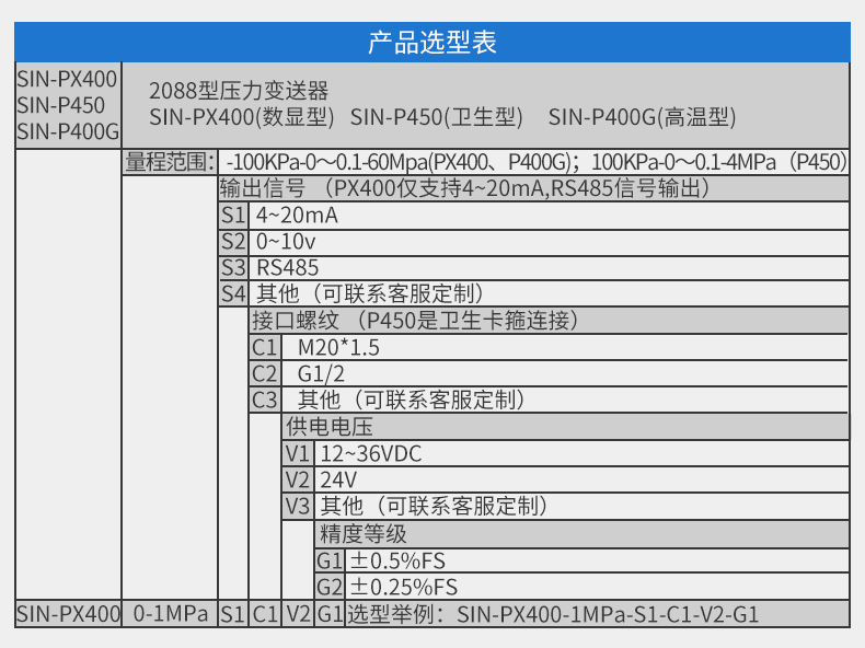 P400压力变送器