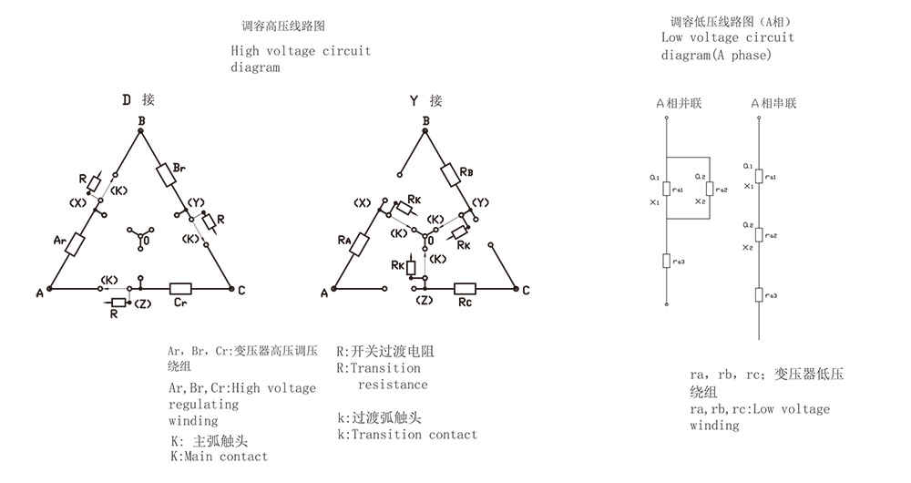 有载调容分接开关