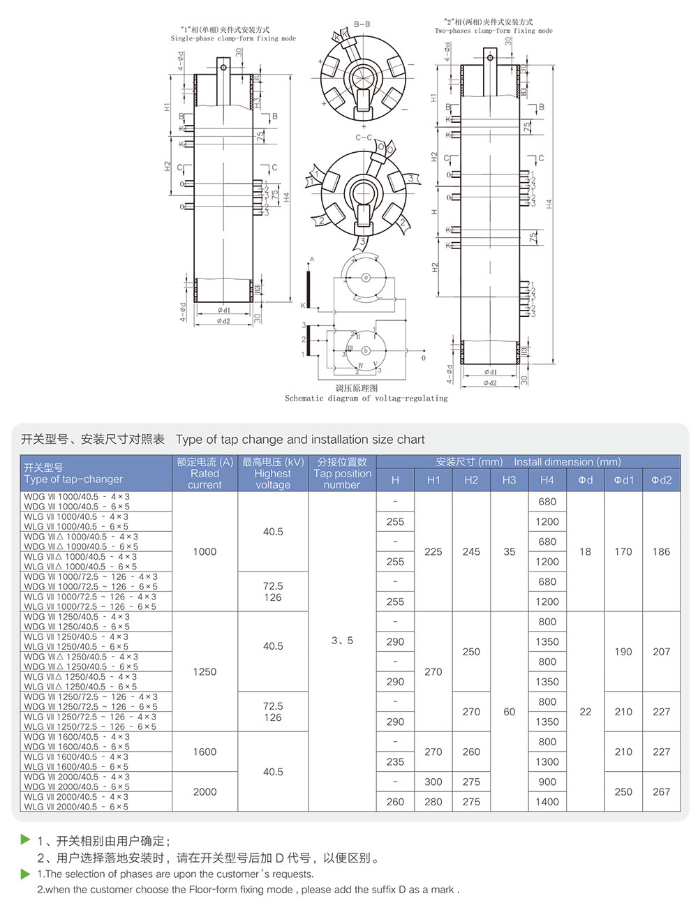 无励磁鼓(管)型分接开关