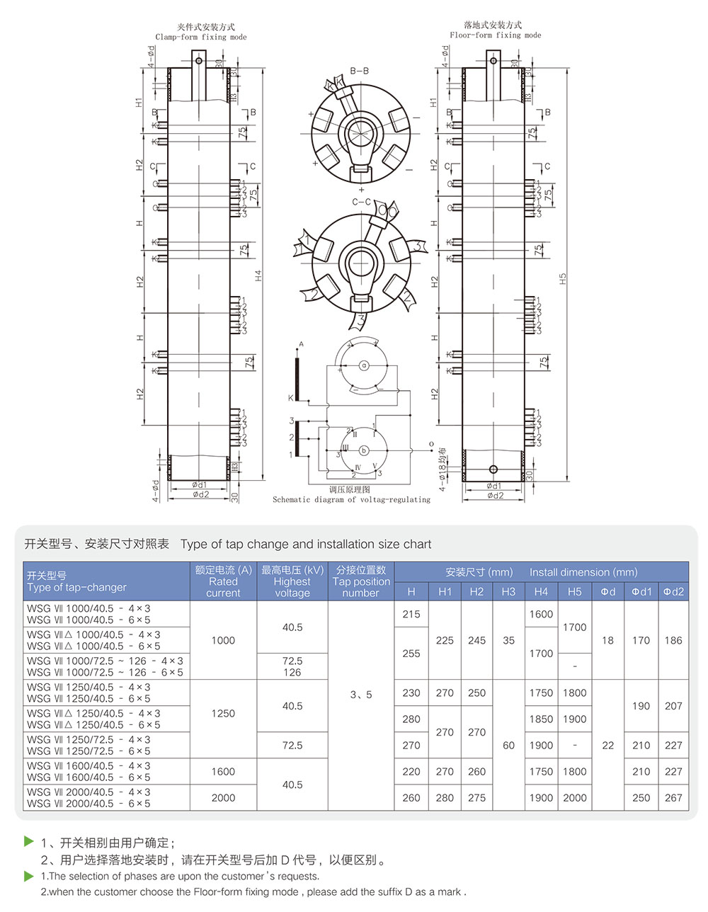 无励磁鼓(管)型分接开关