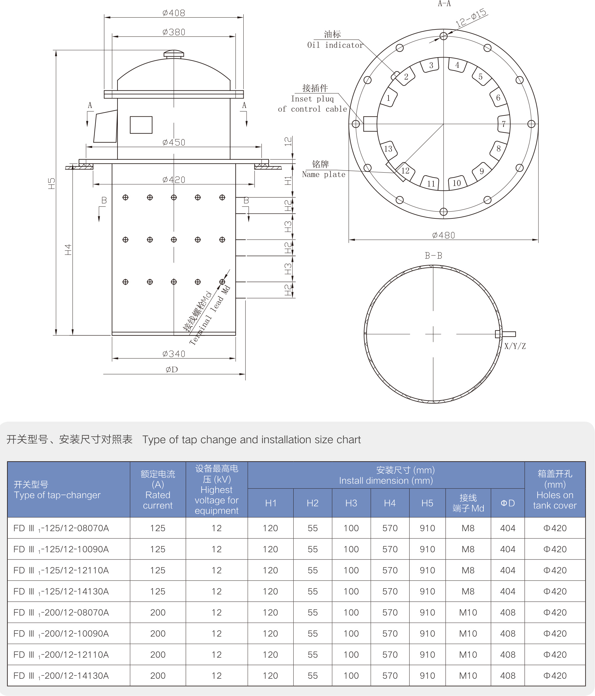 F系列有载分接开关