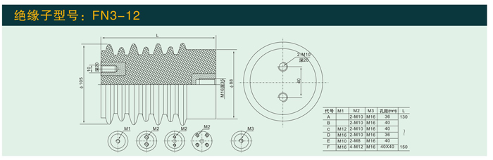 FN3—12  绝缘子