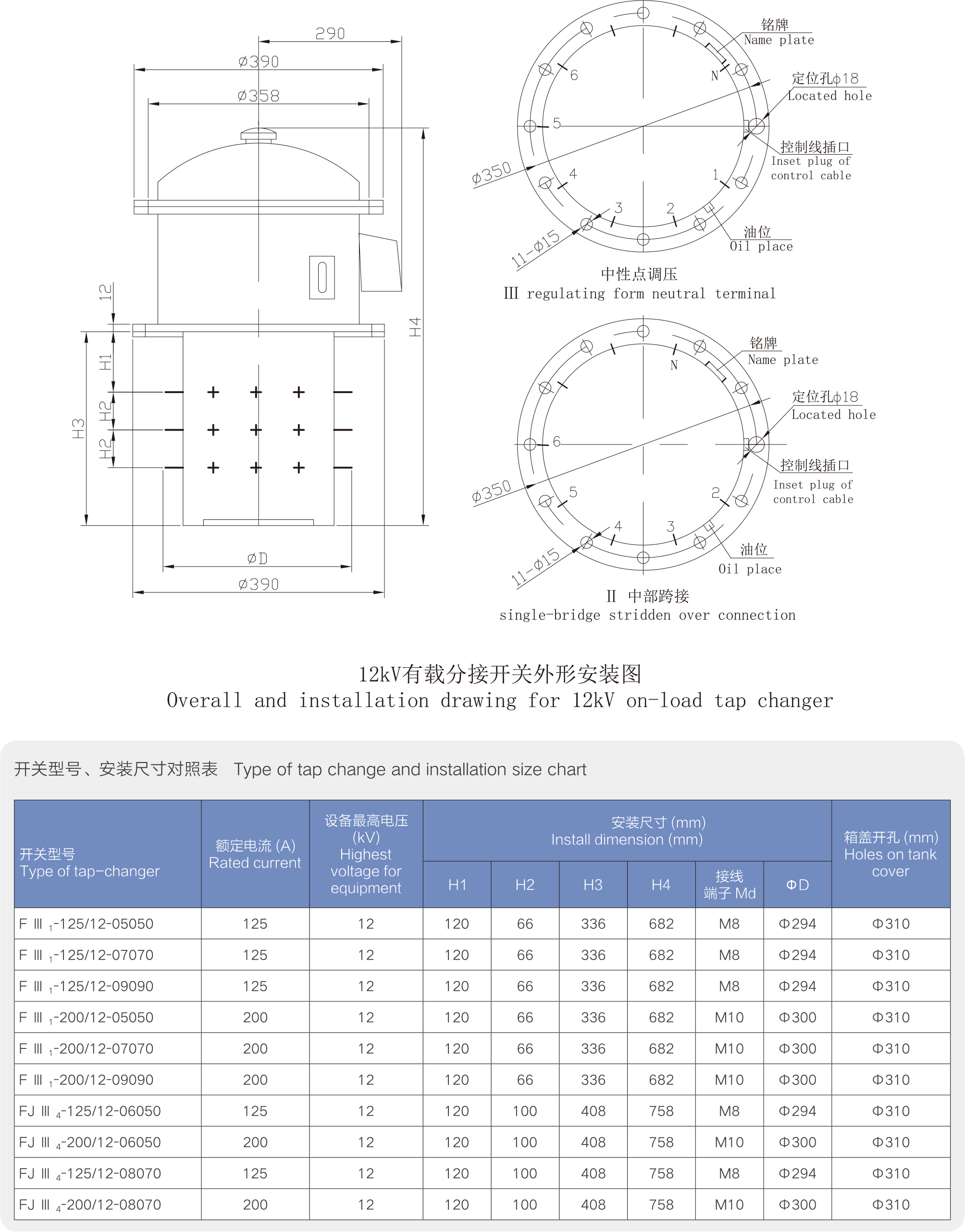 F系列有载分接开关