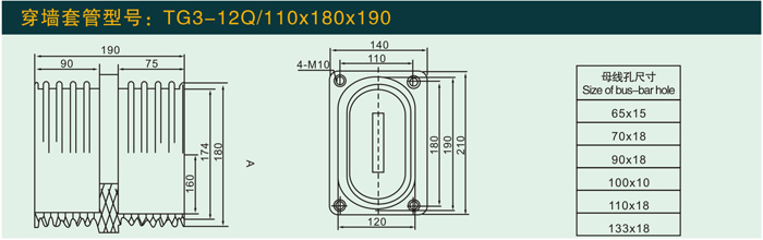 TG3—12Q/110*180＊190   穿墙套管