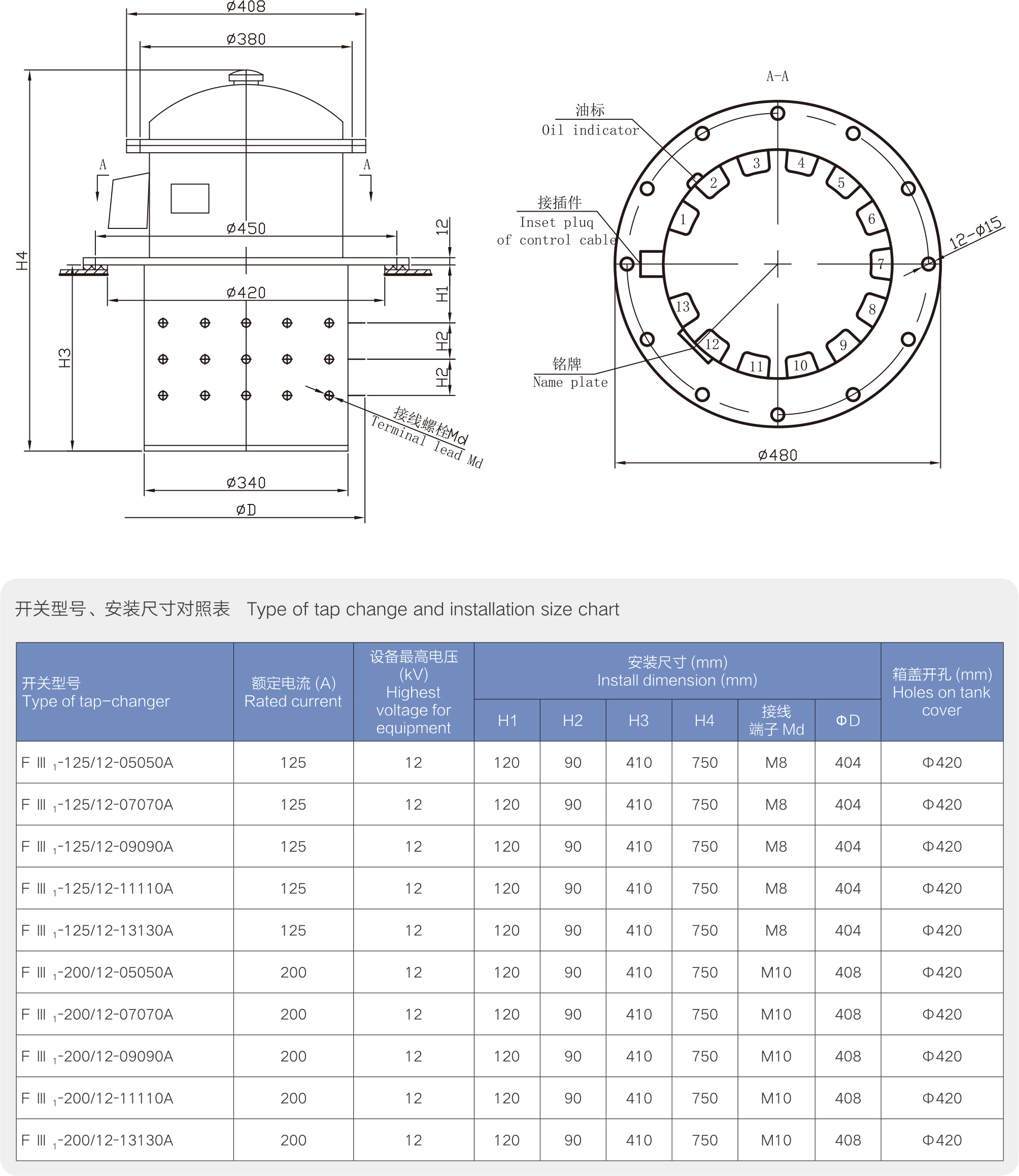 F系列有载分接开关