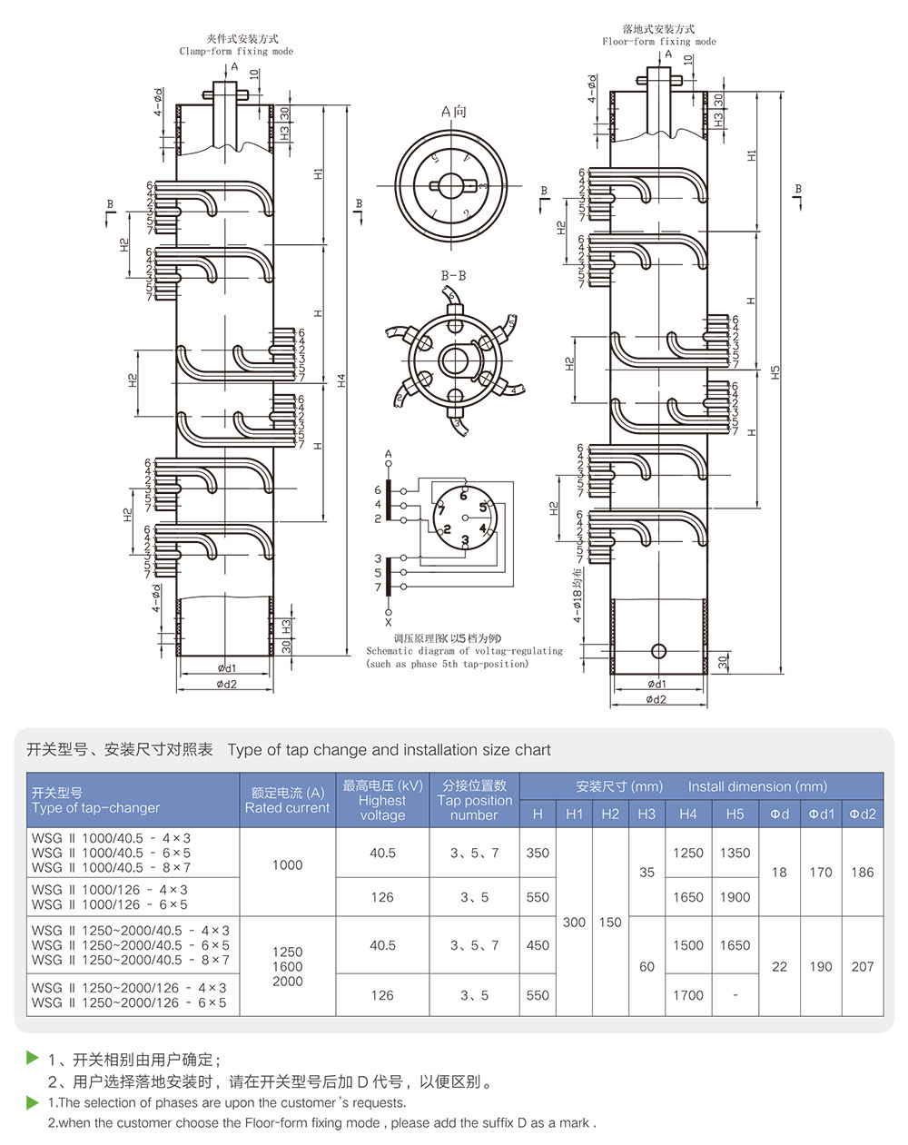 无励磁鼓(管)型分接开关