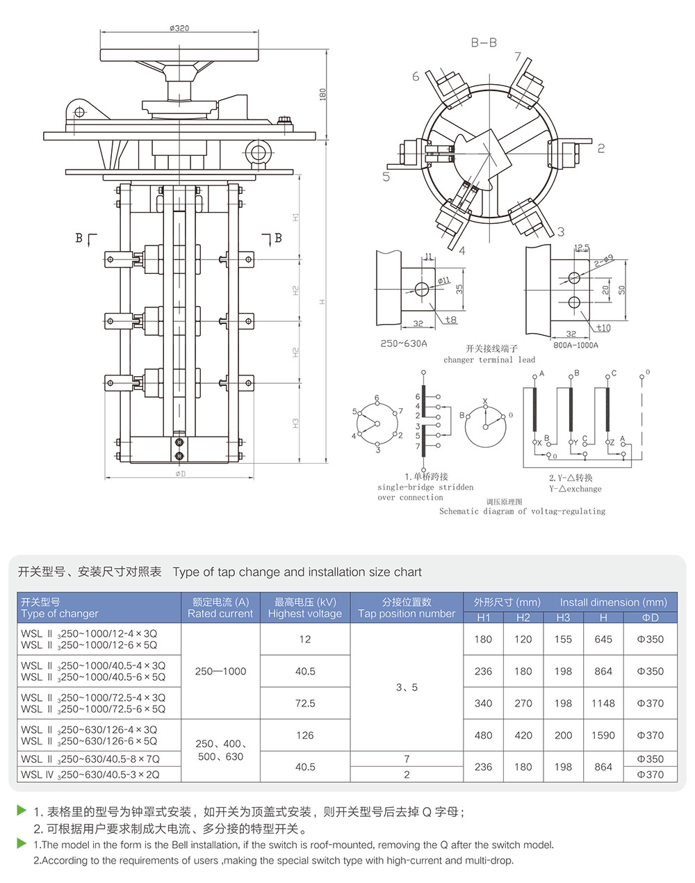 笼型分接开关