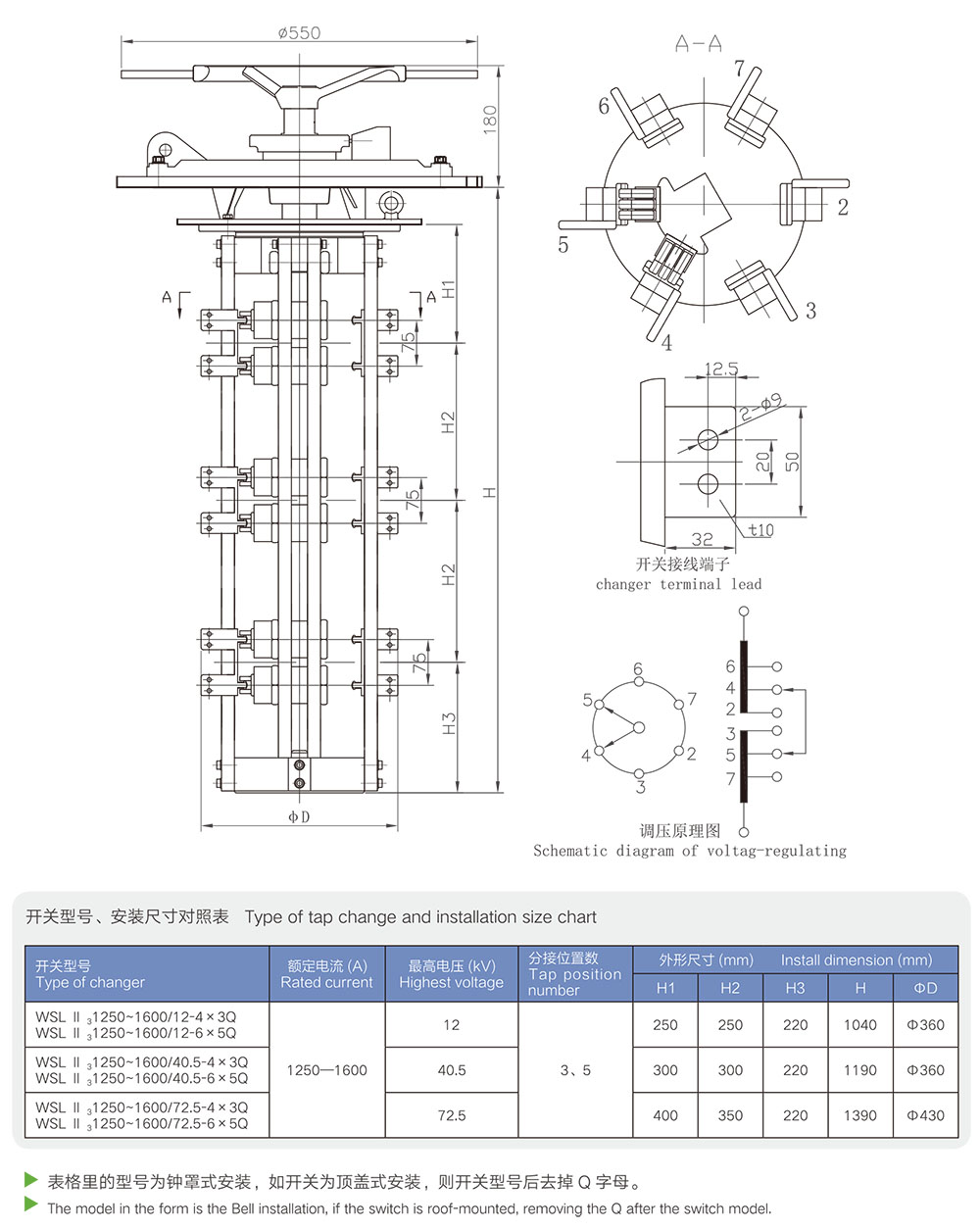 笼型分接开关