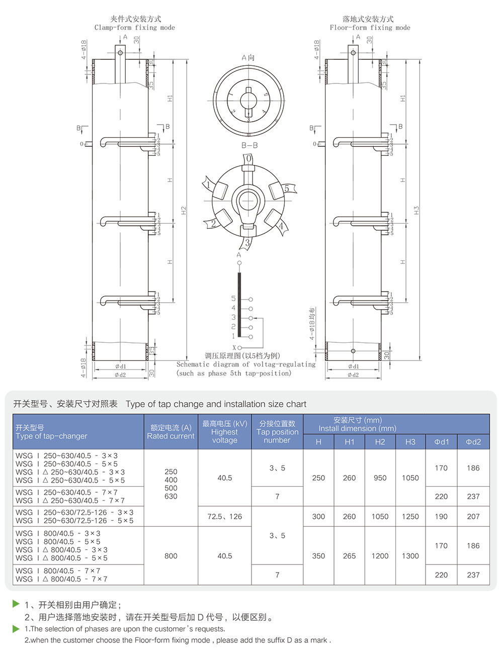 无励磁鼓(管)型分接开关