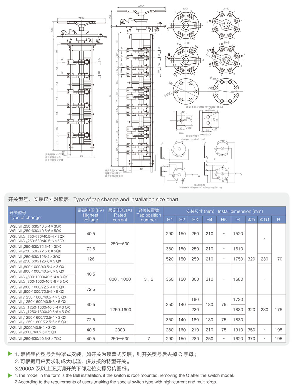 笼型分接开关