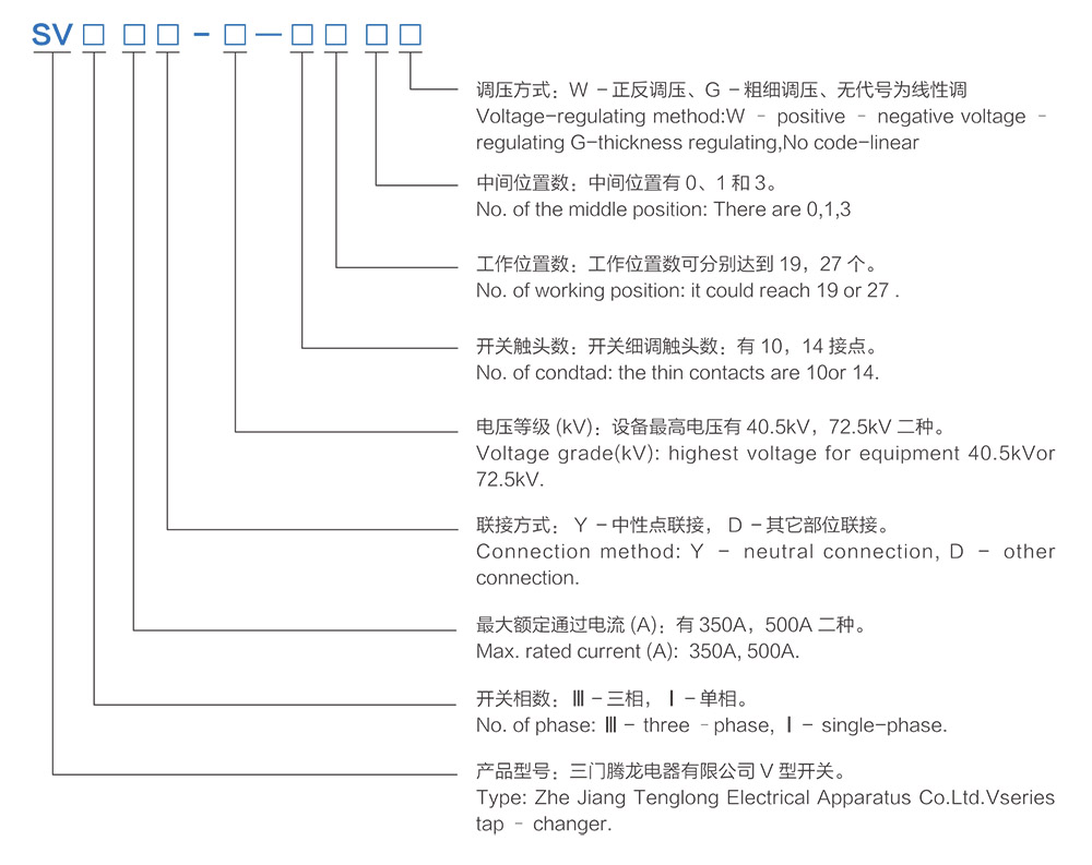 SV型有载分接开关