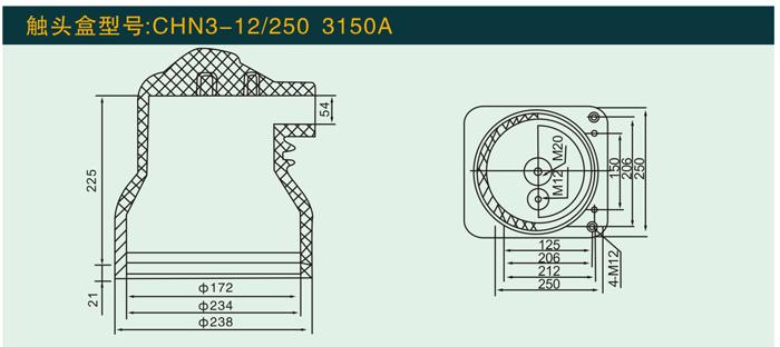 CHN3—12/250 3150A  触头盒