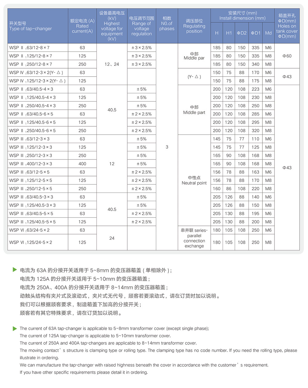 无励磁盘形分接开关