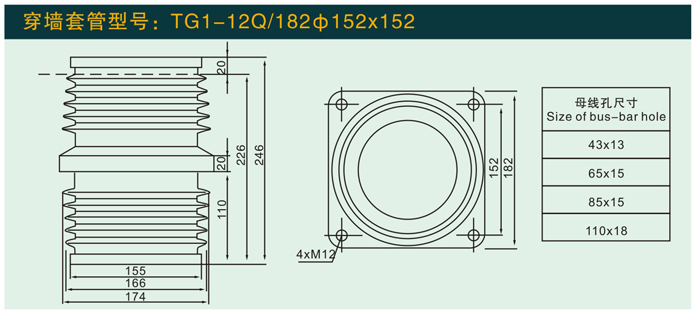 TG1—12Q/182∳152＊152  穿墙套管