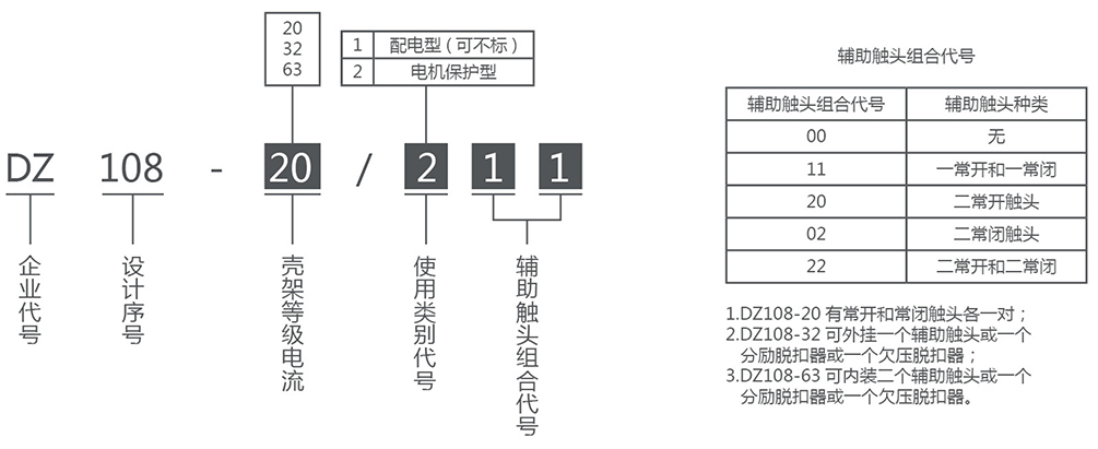 DZ108(3VE)系列低压断路器