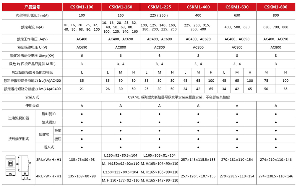 CSKM1系列塑料外壳式断路器