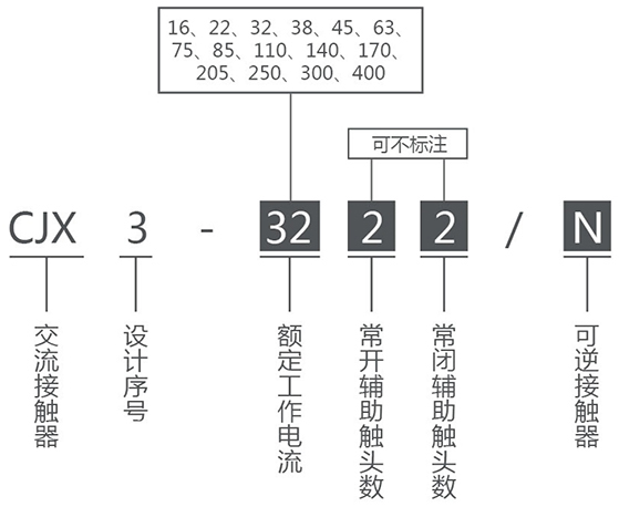 CSKM1L系列剩余电流保护塑料外壳式断路器