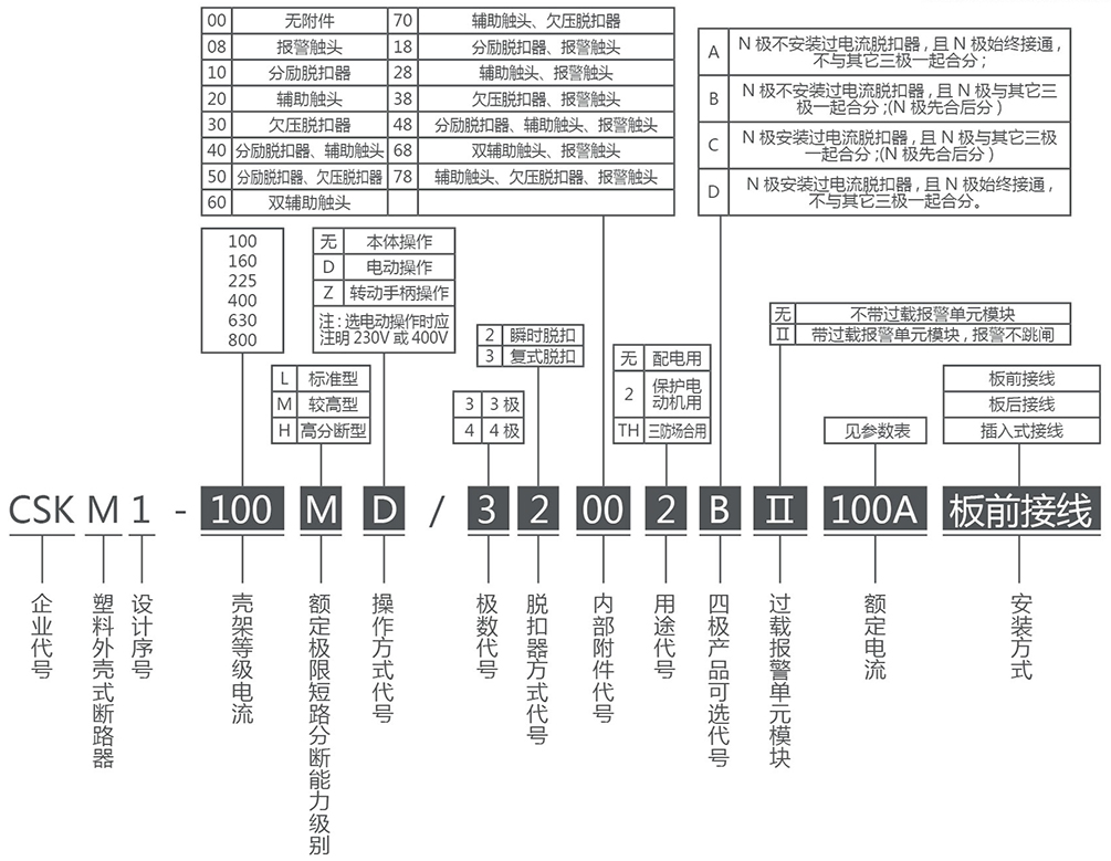 CSKM1系列塑料外壳式断路器