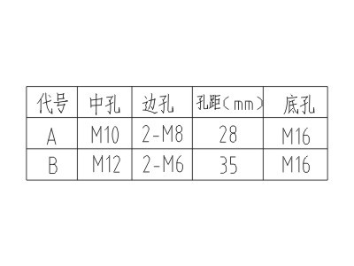 ZJ101-12绝缘子