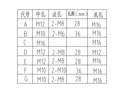 ZJ103-12绝缘子