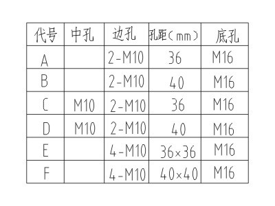 ZJ104-12绝缘子