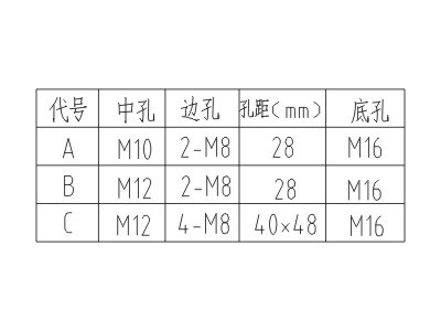 ZJ107-12绝缘子