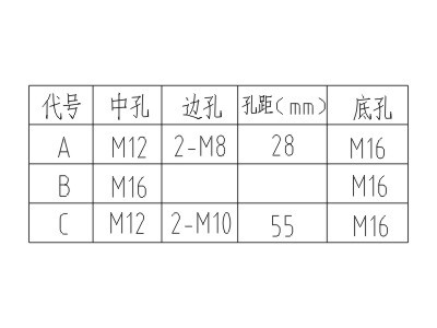 ZJ109-12绝缘子