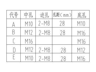 ZJ116-12绝缘子