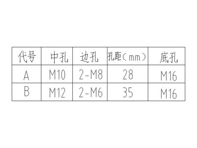 ZJ120-12绝缘子