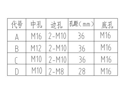 ZJ125-12绝缘子