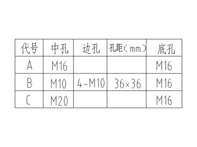 ZJ128-12绝缘子