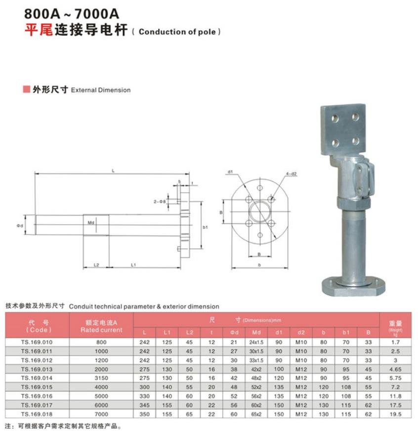 螺纹连接导电杆300A-1200A