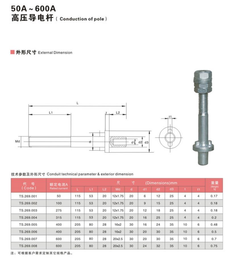 2000A-7000A产型连接导电杆