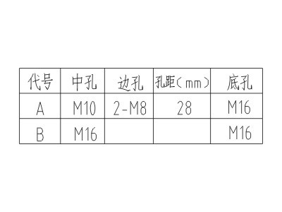 ZJ04-24绝缘子