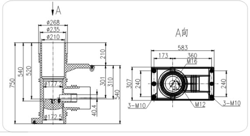 屏蔽触头盒（加长型）CHZ309-40.5