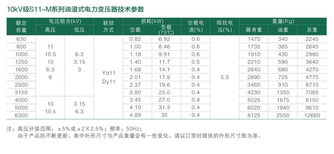 S11-10油浸式变压器