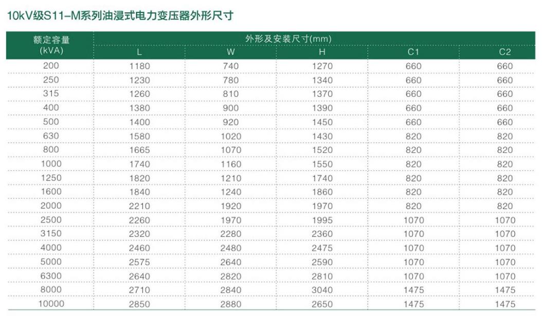 S11-10油浸式变压器