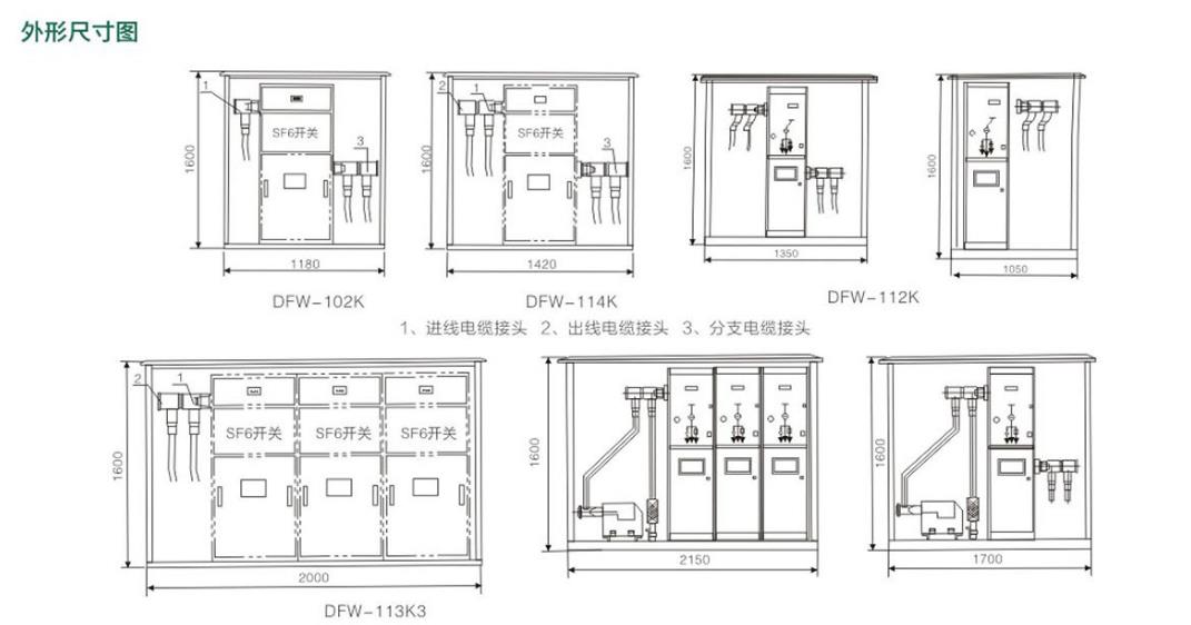 10kv电缆分支箱（DFW-12户外开闭所）