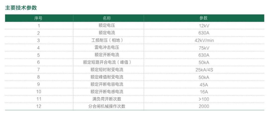 10kv电缆分支箱（DFW-12户外开闭所）