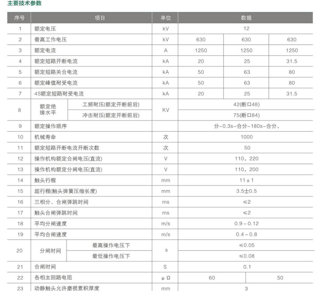 VS1-12侧装式真空断路器