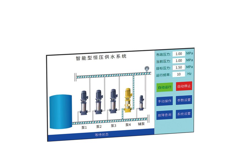 CPH7-ALL恒压供水控制器