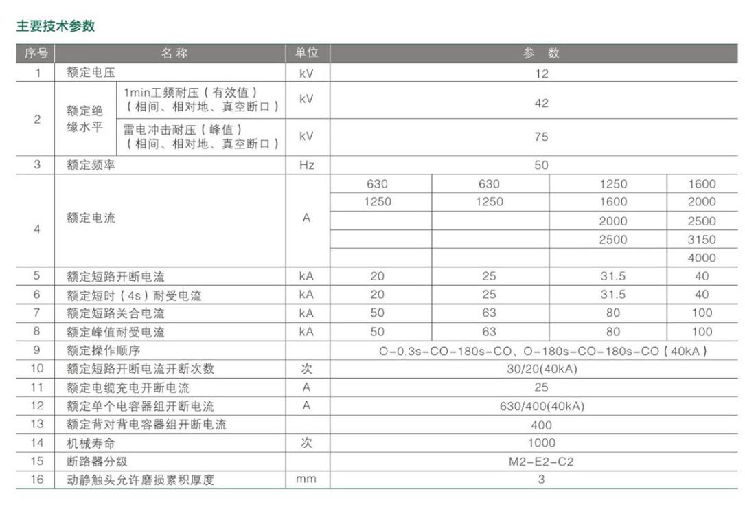 VS1-12固封极柱式真空断路器