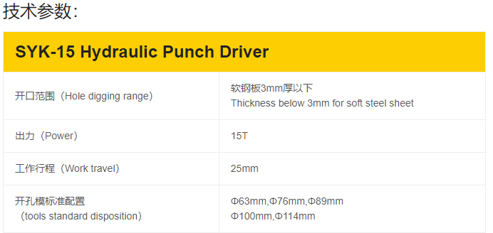 SYK-15液压开孔器