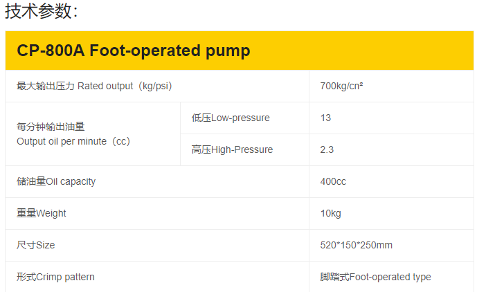 CP-800A手动泵浦