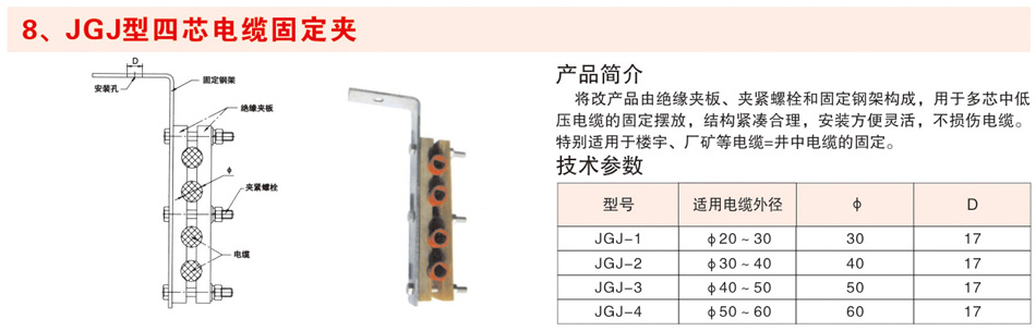 JGJ型四芯电缆固定夹1