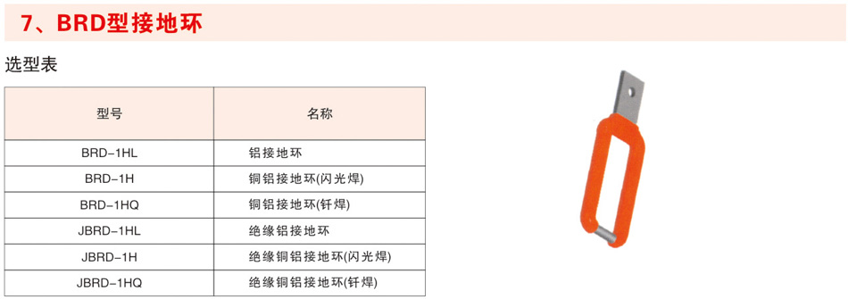 BRD型接地环