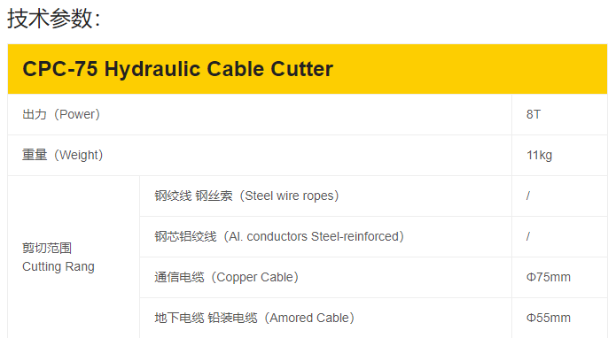 CPC-75液压线缆剪