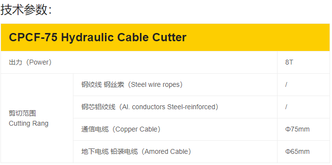 CPCF-75液压线缆剪