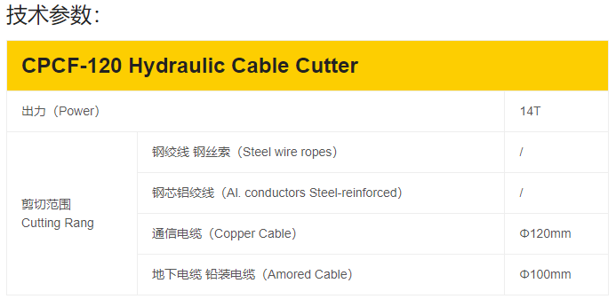 CPCF-120液压线缆剪