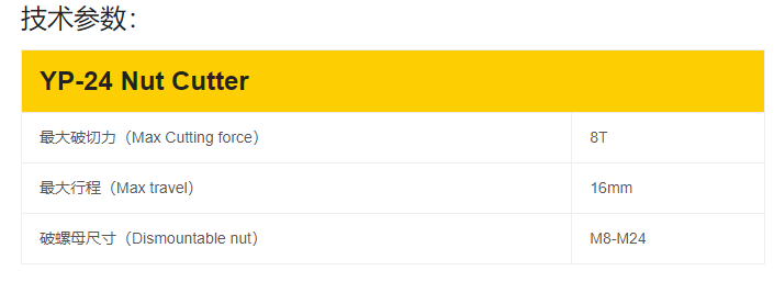 YP-24液压螺帽破切器